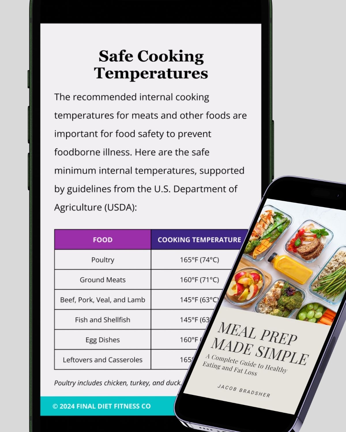 Meal Prep Made Simple