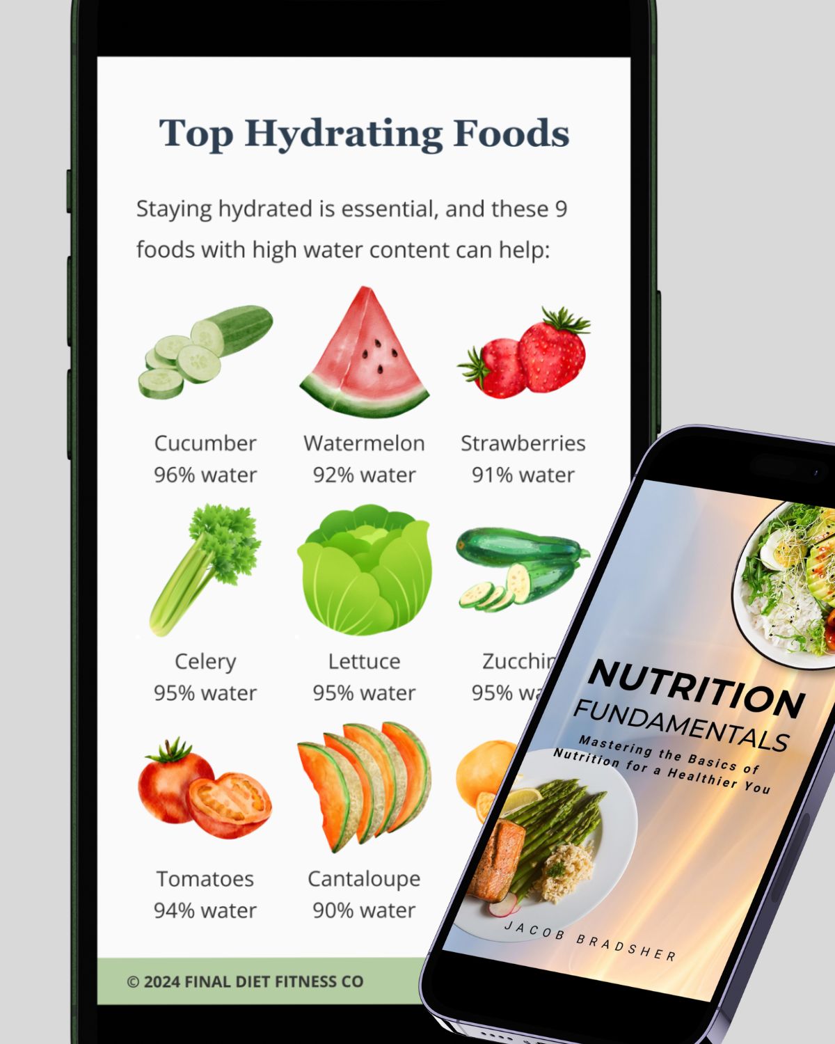 Nutrition Fundamentals