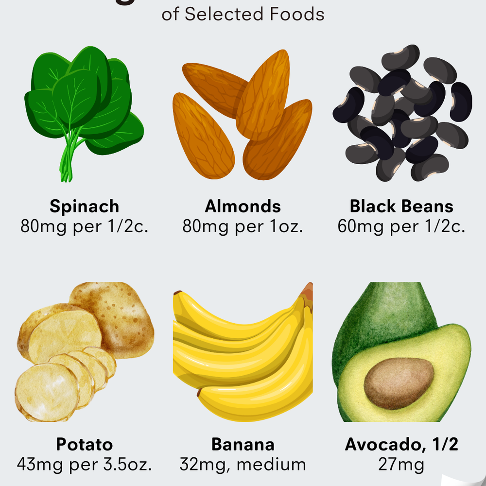 Magnesium Content in Common Foods: Boost Your Health with These Nutrient-Rich Options