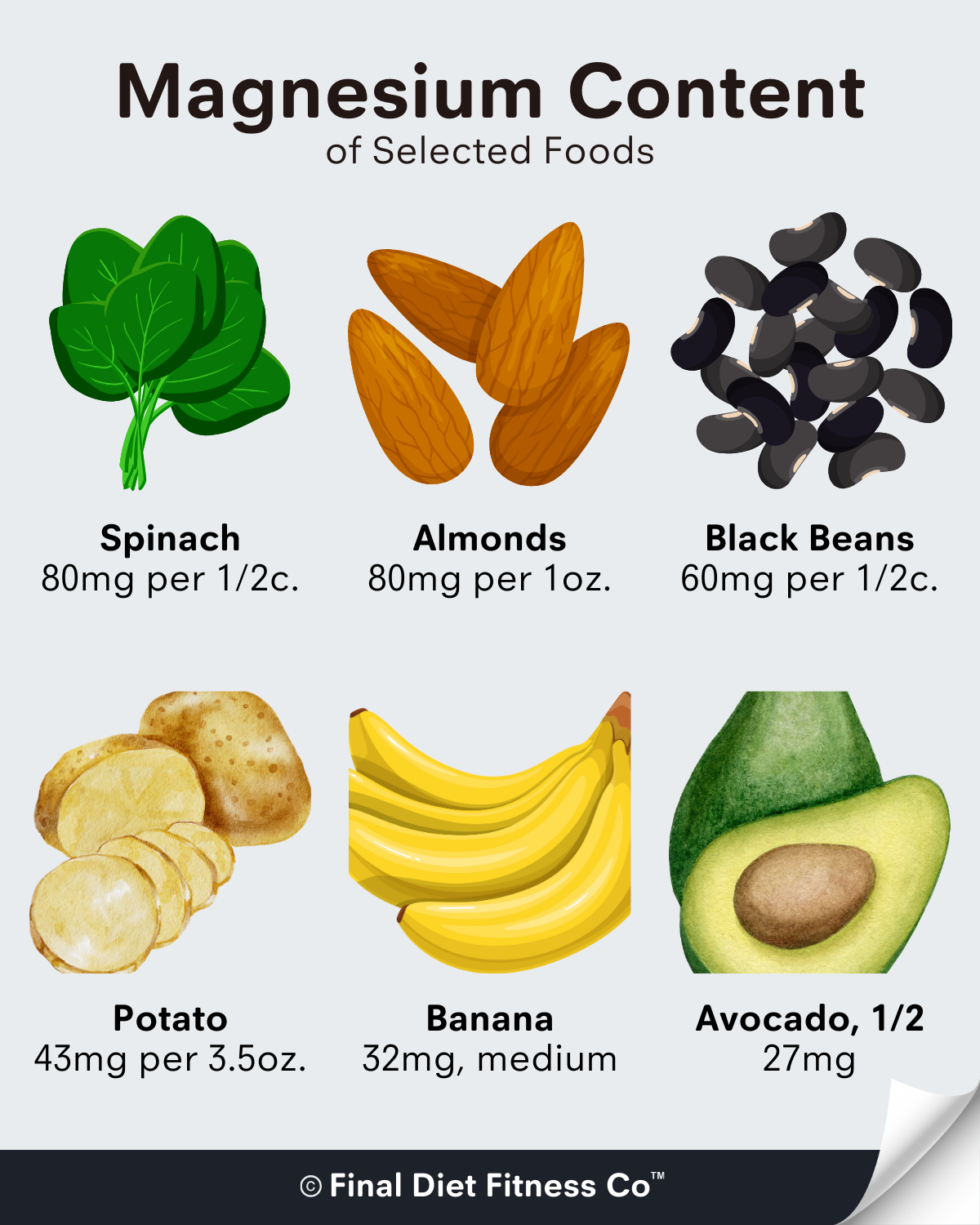 Magnesium Content in Common Foods: Boost Your Health with These Nutrient-Rich Options