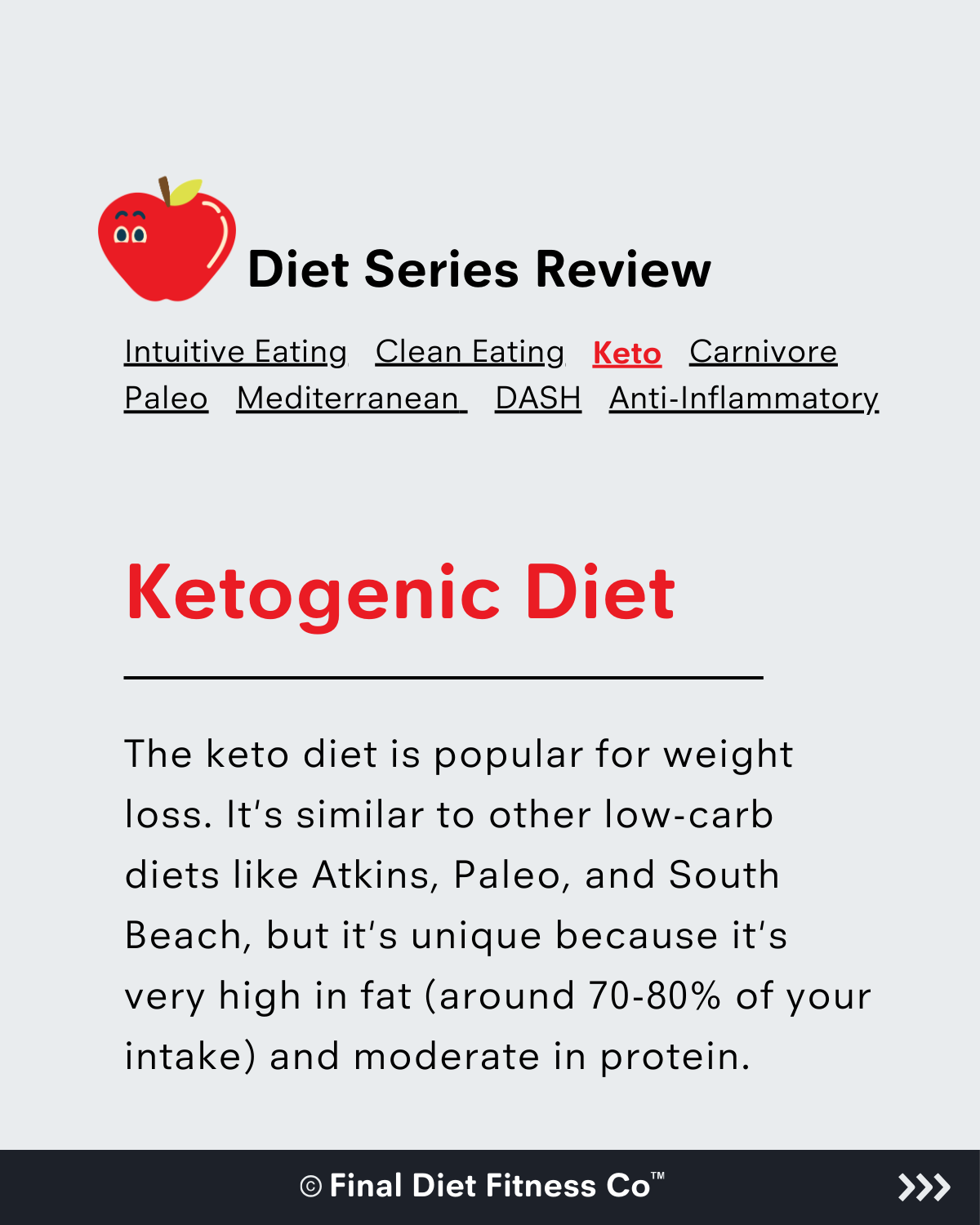 Diet Series: Ketogenic Diet