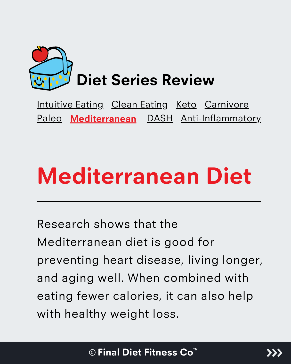 Diet Series: Mediterranean Diet