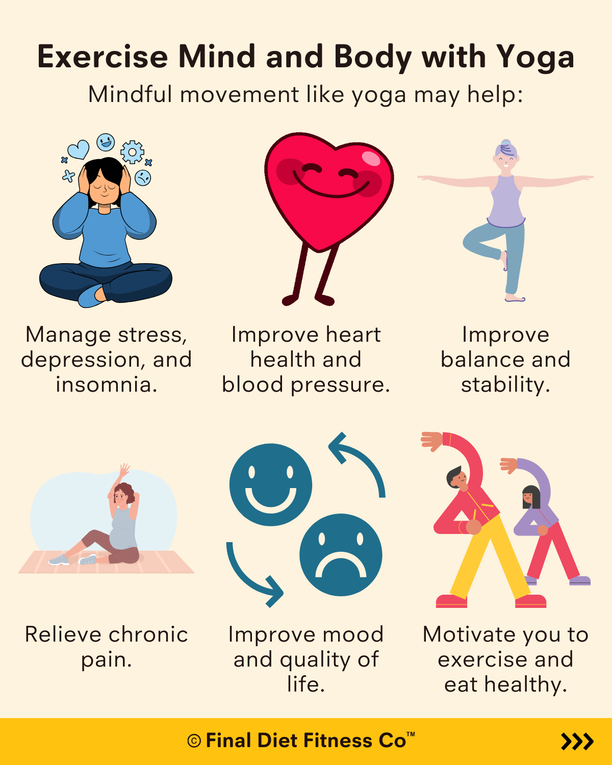 The Benefits of Yoga for Mind and Body