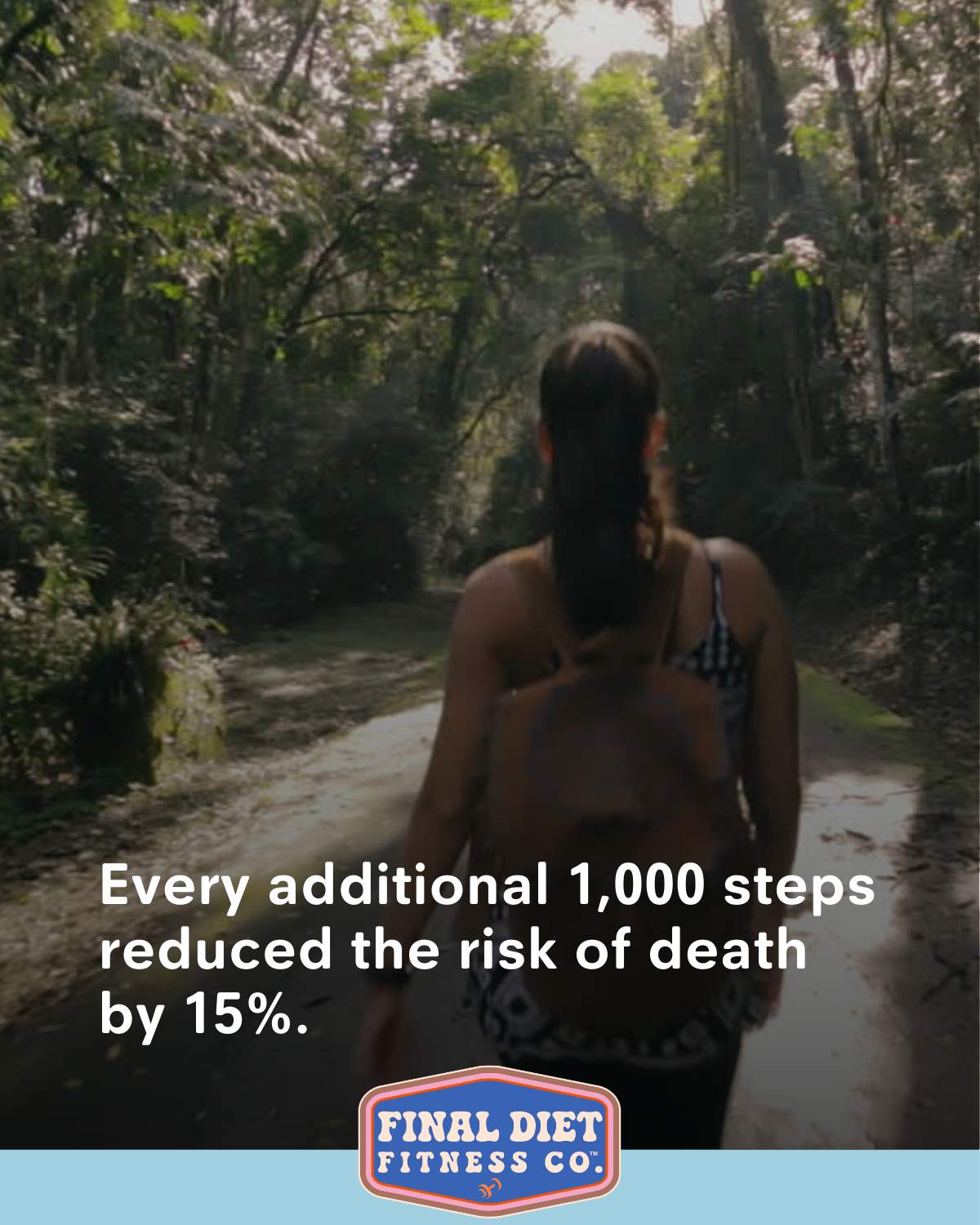 Every Additional 1,000 Steps Reduced the Risk of Death by 15%