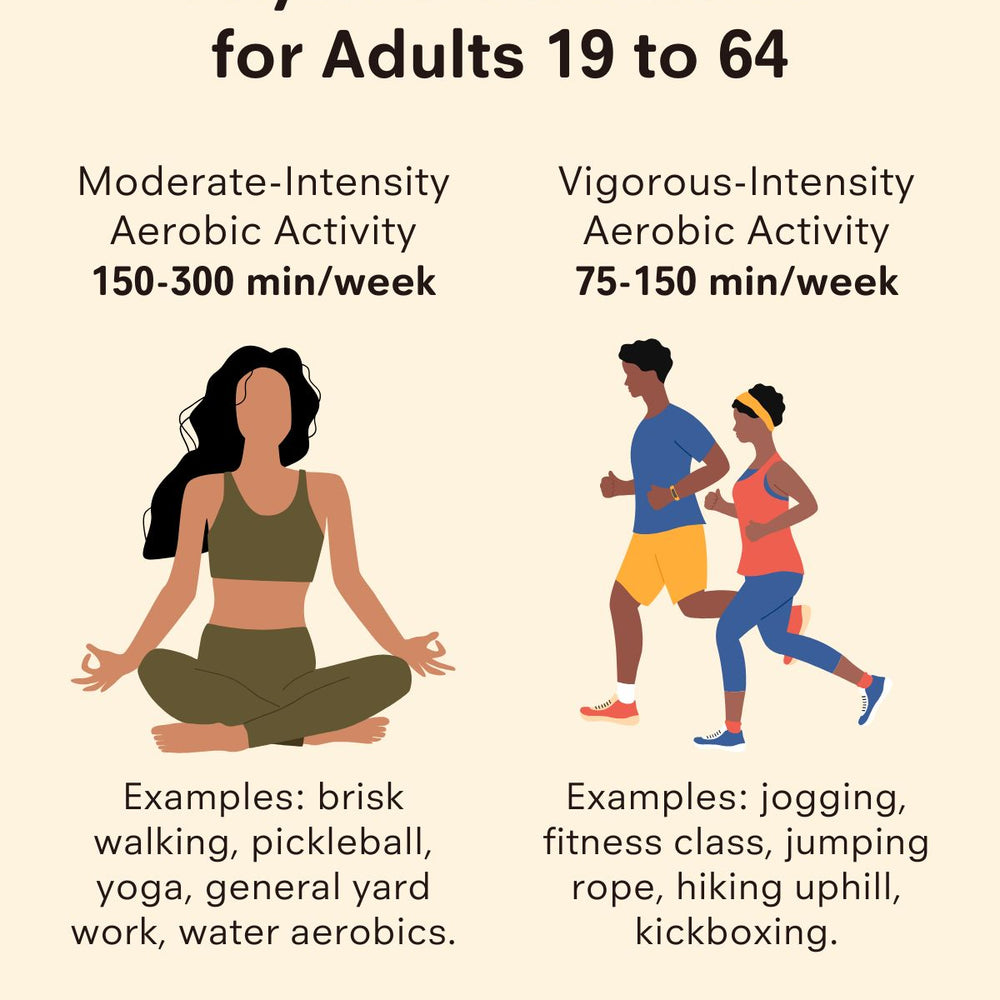 Essential Physical Activity Guidelines for Adults: Stay Active for Better Health