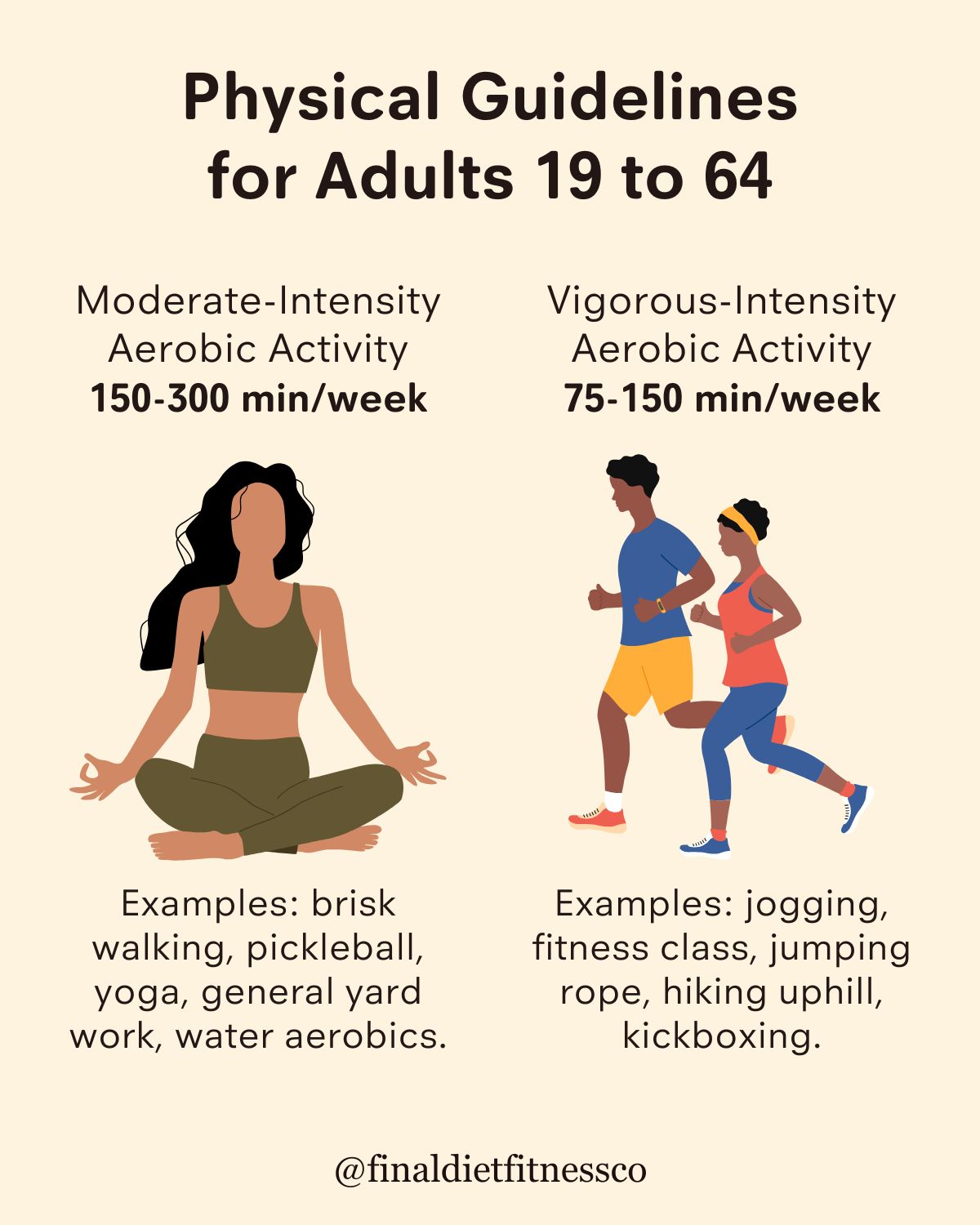 Physical Activity Guidelines for Adults Ages 19-64: Your Path to Health