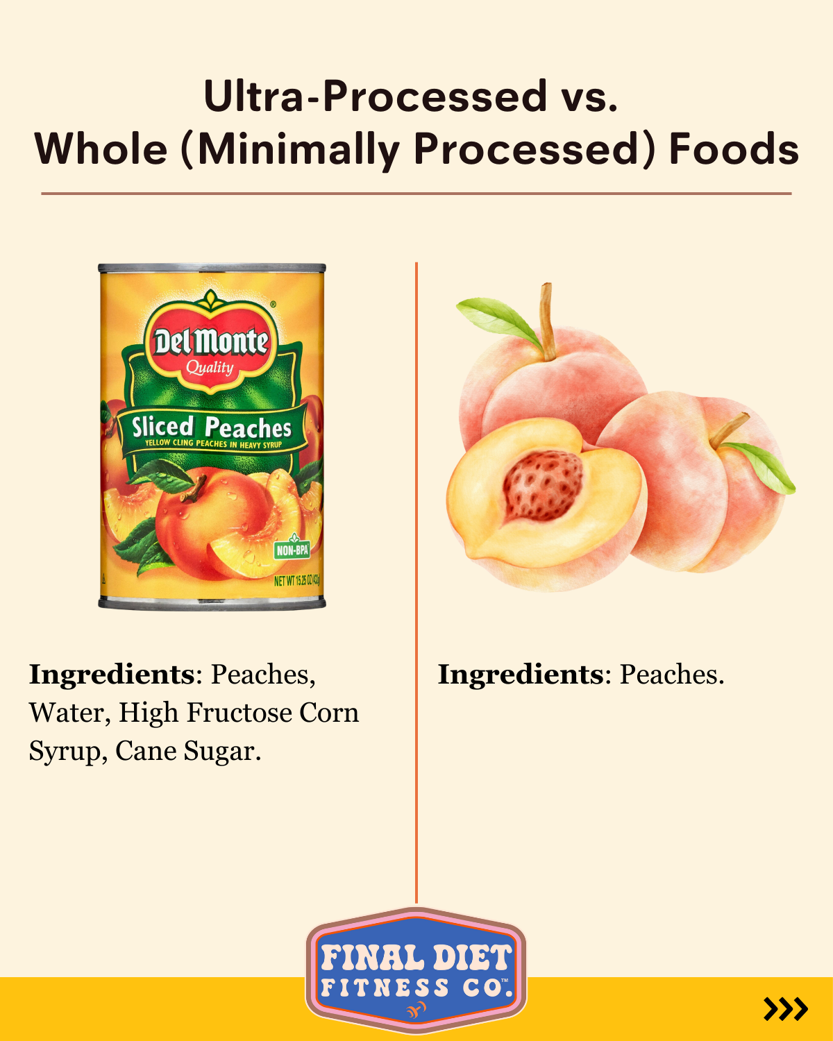 UPF vs. Minimally Processed Foods: Understanding the Difference