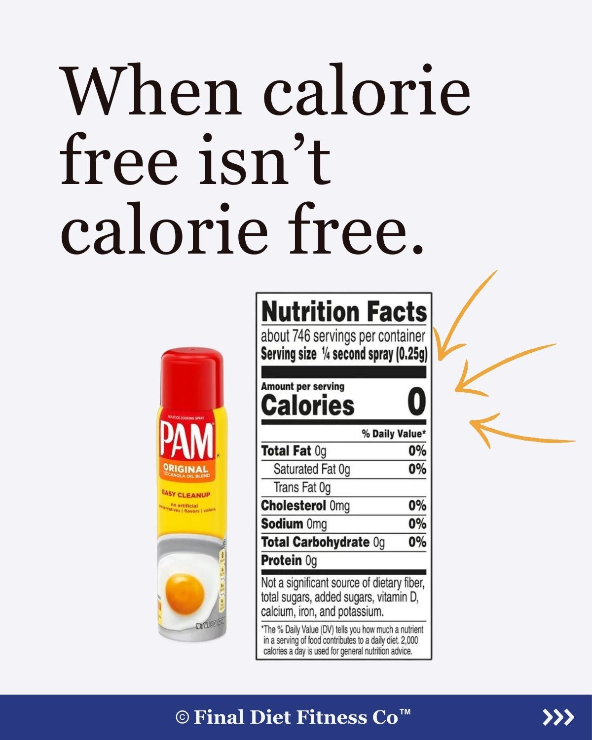 When Calorie Free Isn't Calorie Free