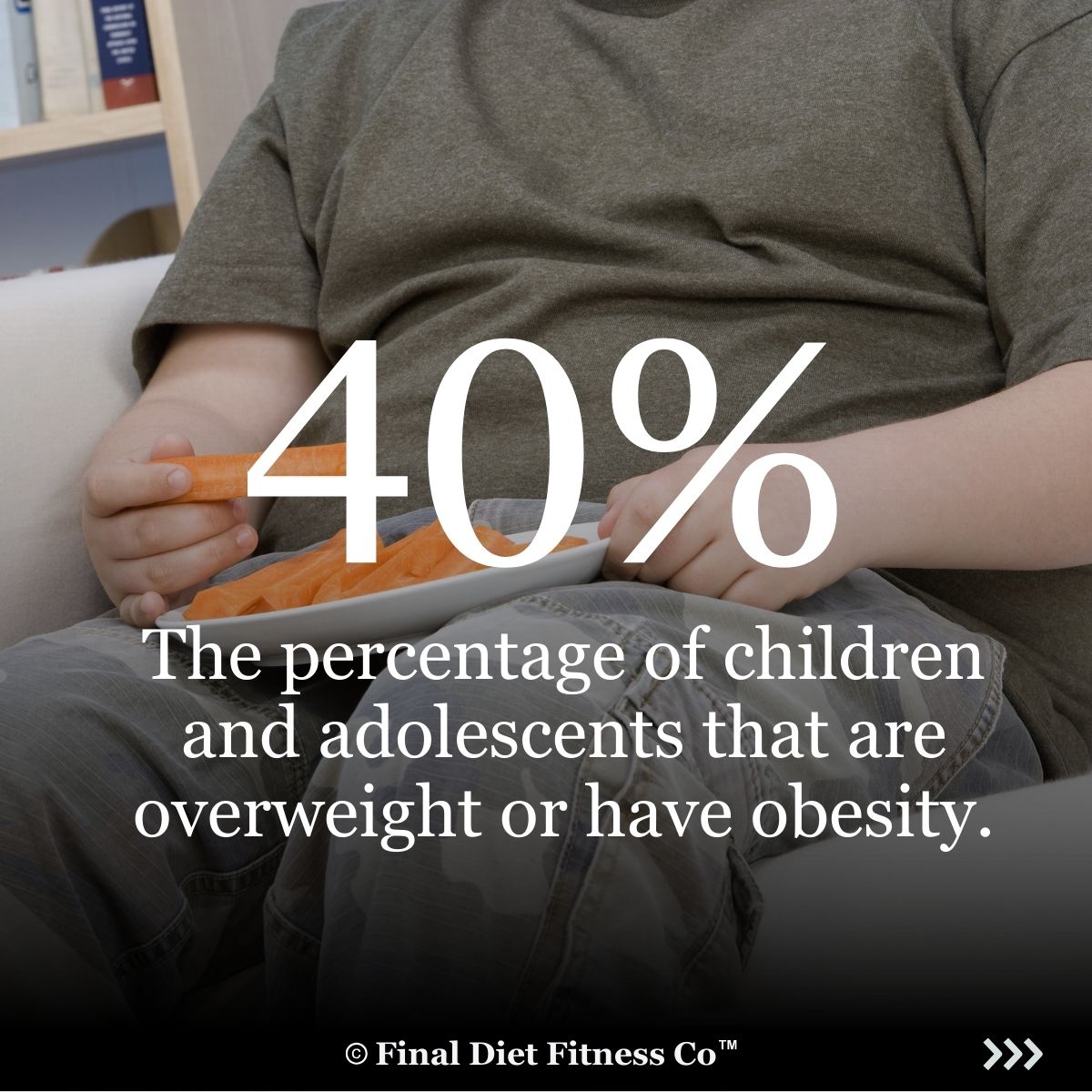 40% of Adolescents are Overweight or Have Obesity