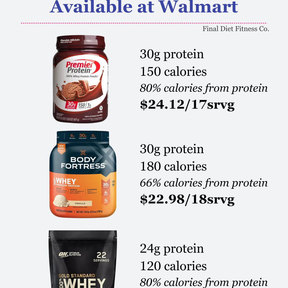 Popular Protein Powders from Walmart