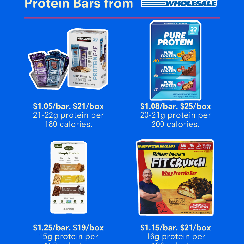 Budget-Friendly Protein Bars from Costco