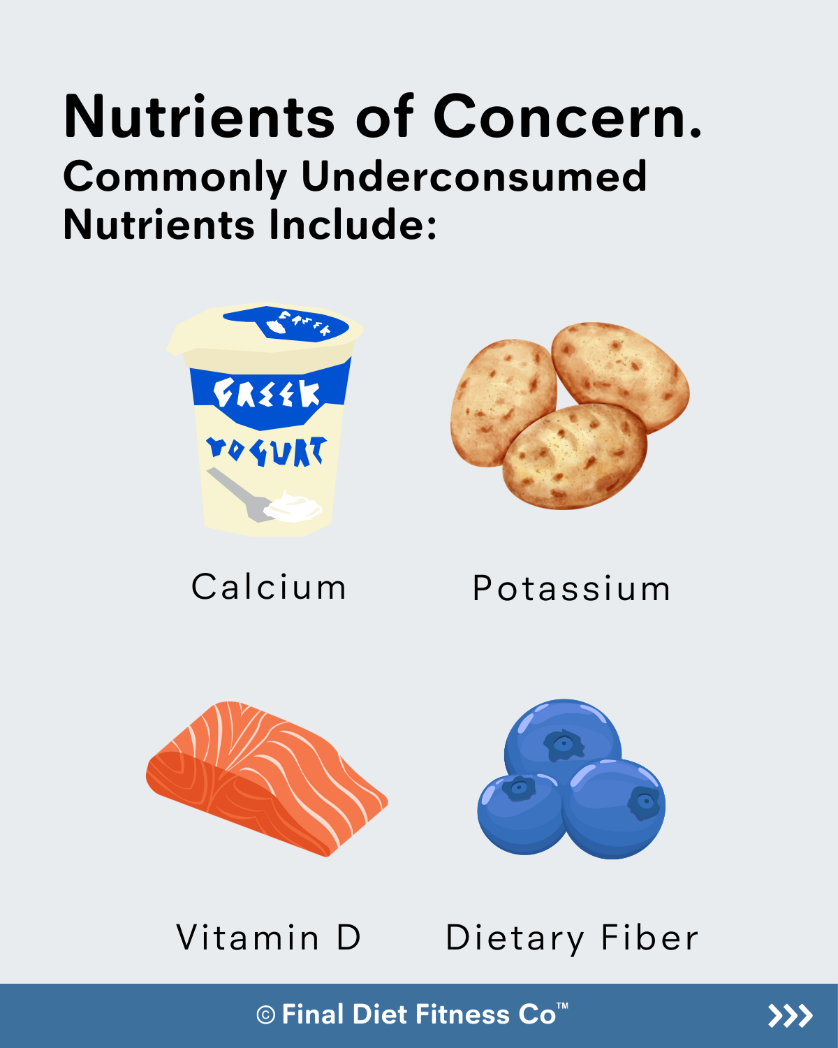 Nutrients of Concern Alert 🌟 Essential Nutrients Many People Miss