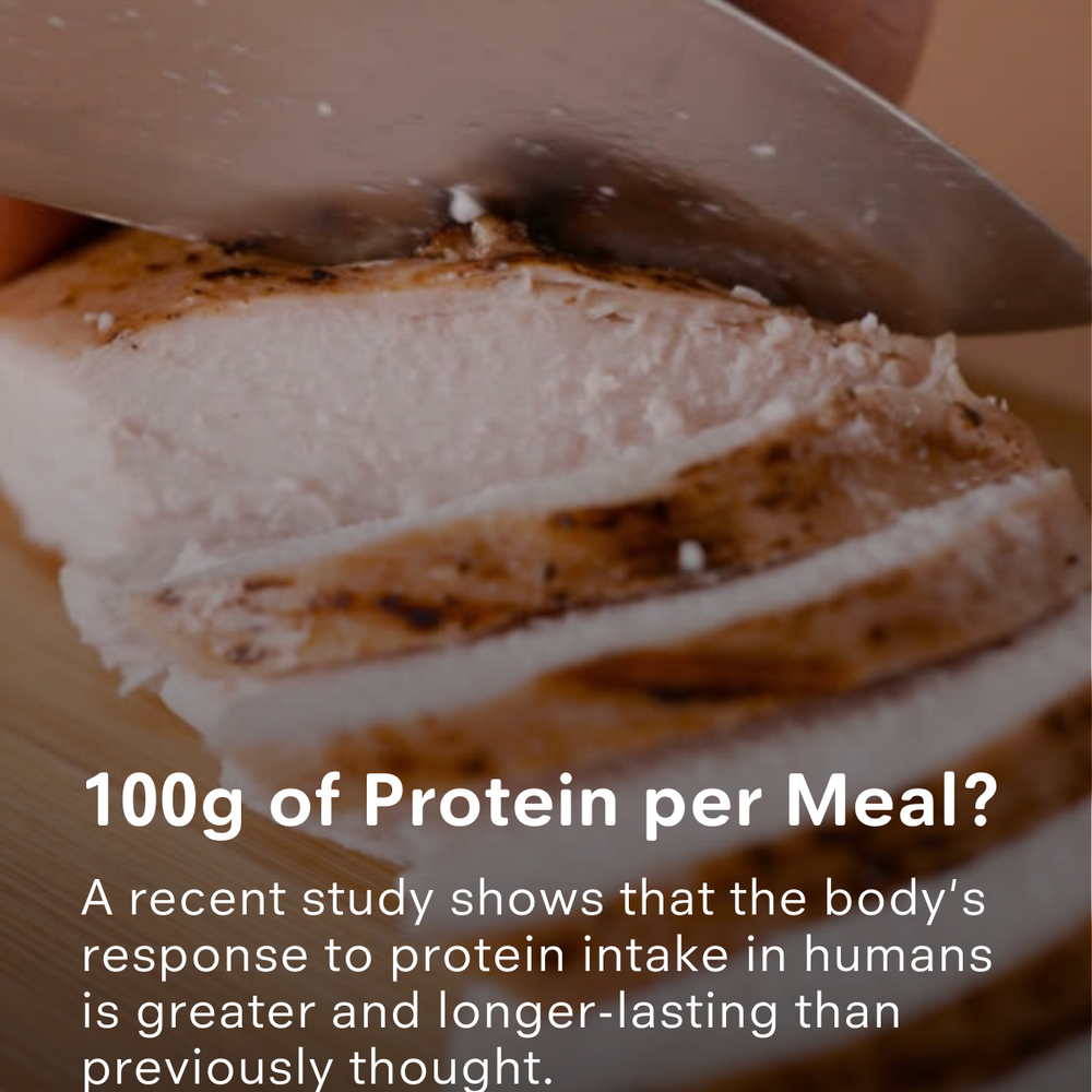 100g of Protein per Meal?