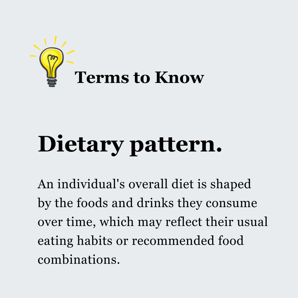 Terms to Know: Dietary  Pattern