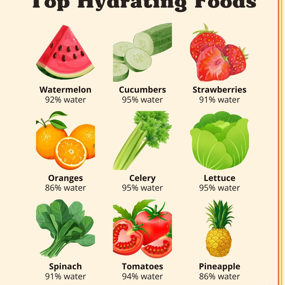 Top Hydrating Foods