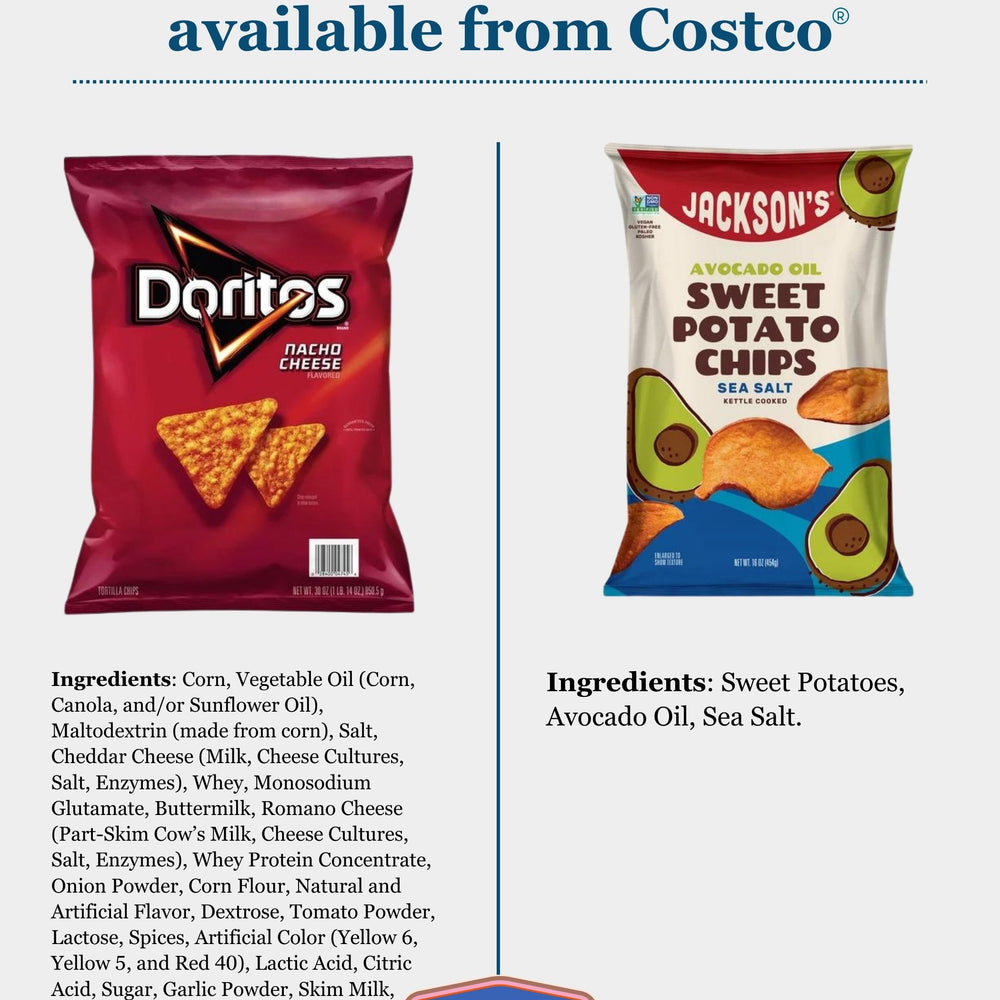 Potato Chip Swap from Costco®