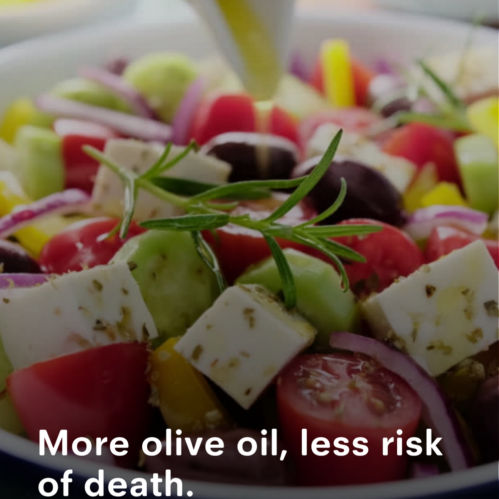 More Olive Oil, Less Risk of Death