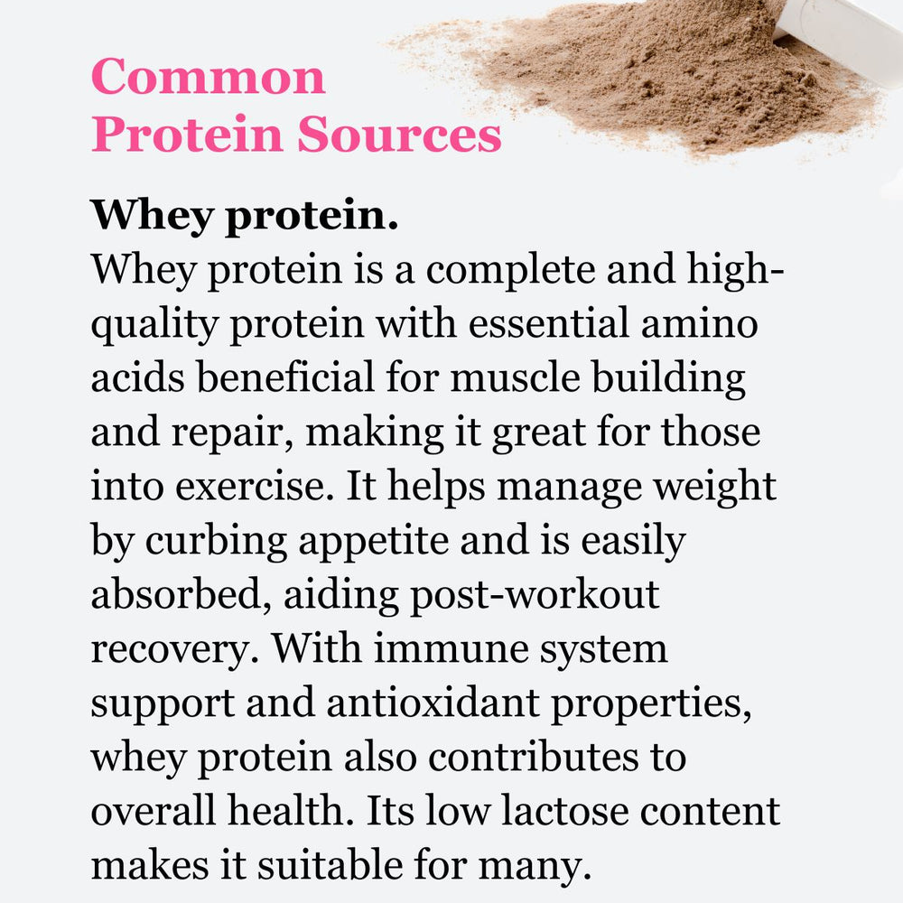 Protein Spotlight: Comparing Popular Protein Sources