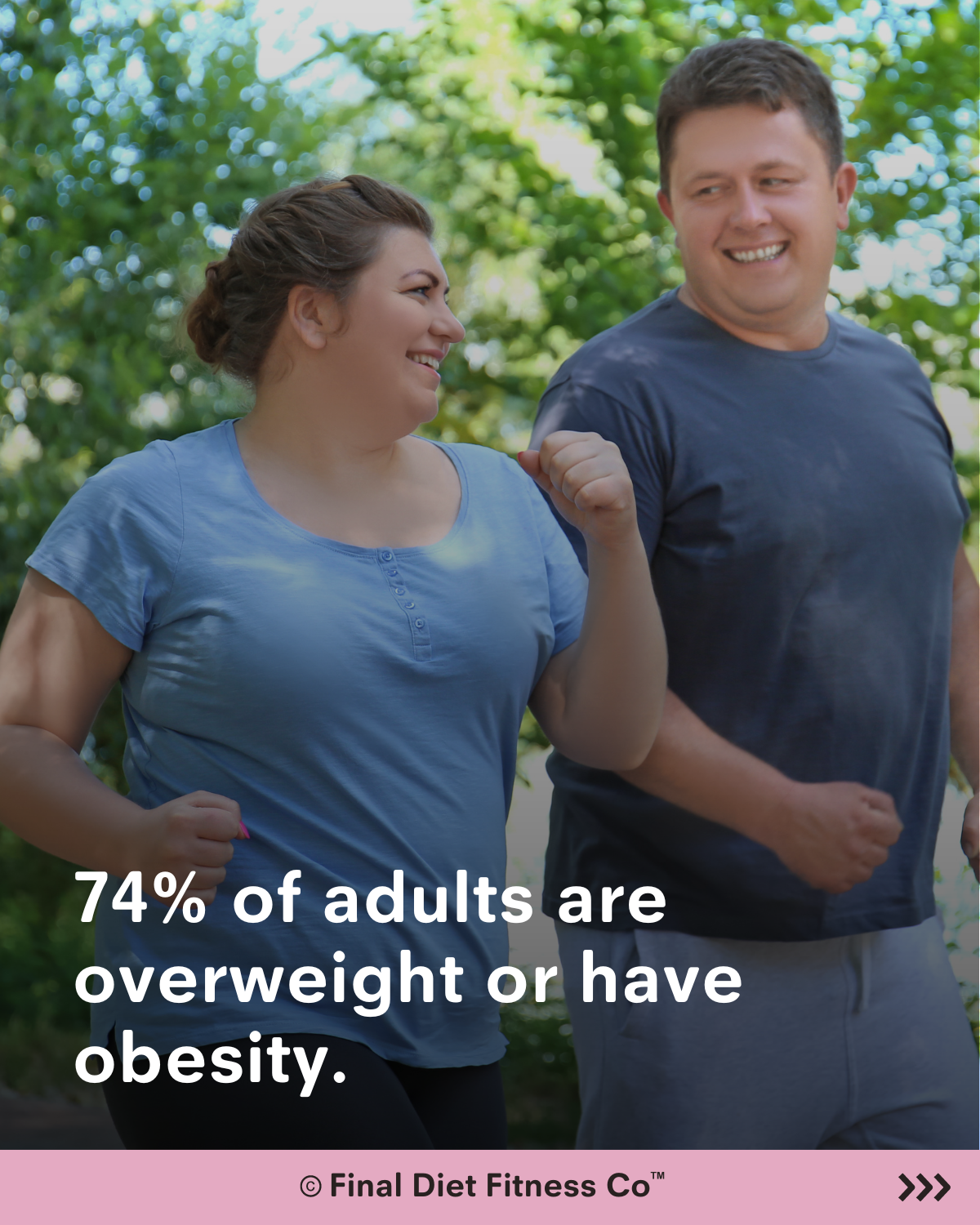 74% of Adults are Overweight or Have Obesity