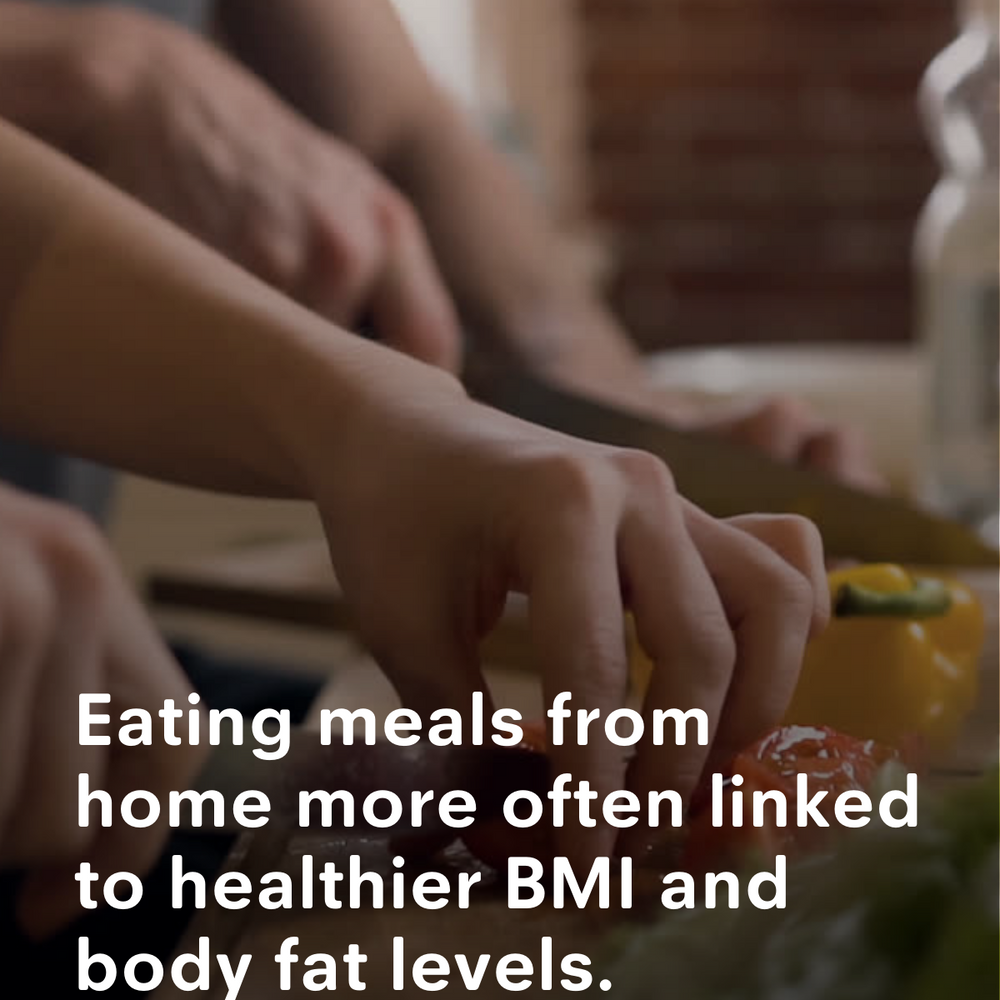 Eating Meals from Home Improves Health