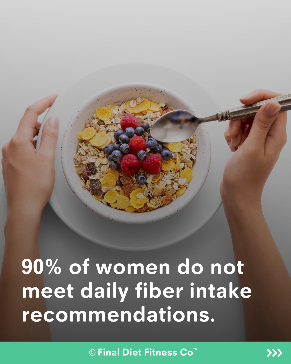 90% of Women Do Not Meet Daily Fiber Intake Recommendations