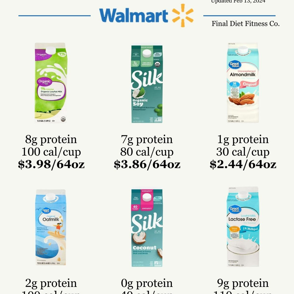 Milk and Milk Alternatives