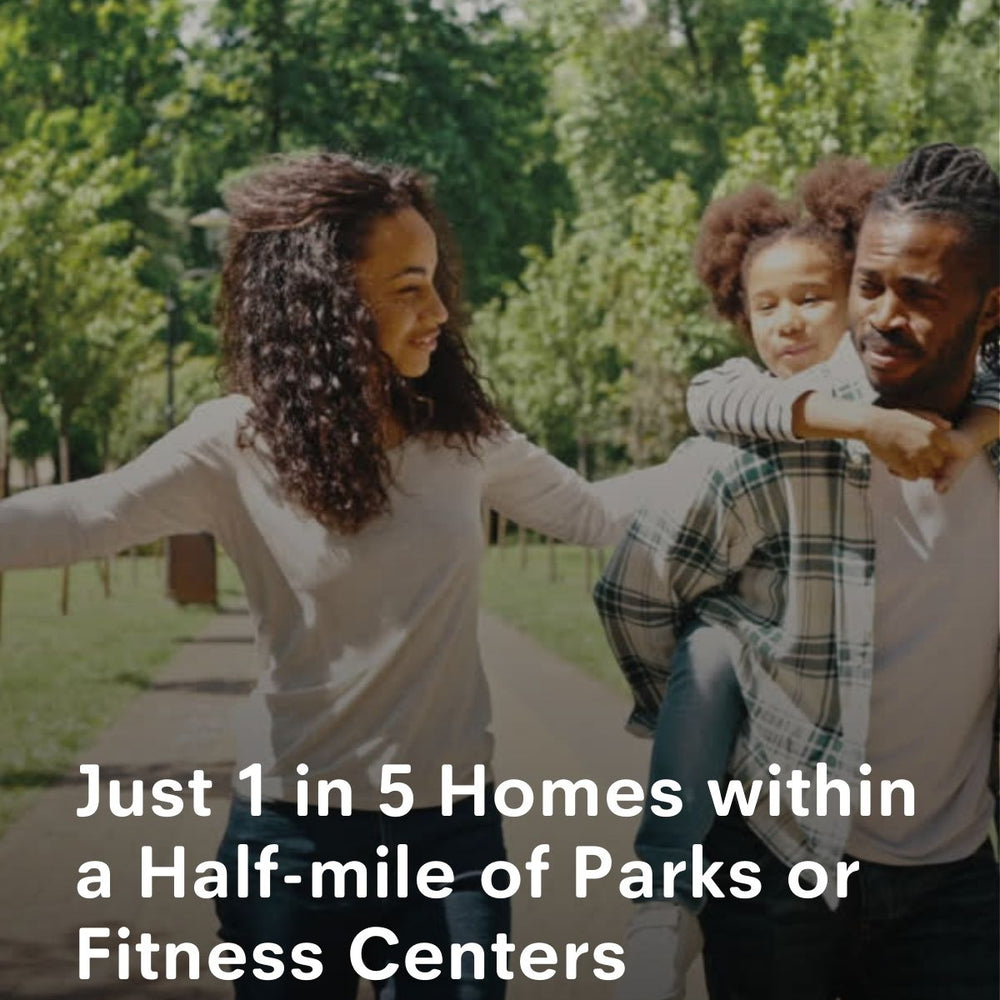 Just 1 in 5 Homes within a Half-mile of Parks or Fitness Centers