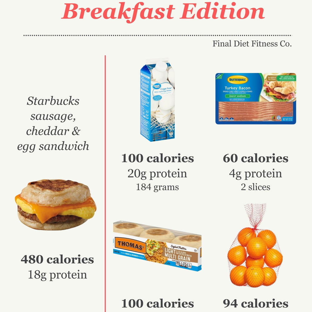 Volume Swap: Breakfast Edition