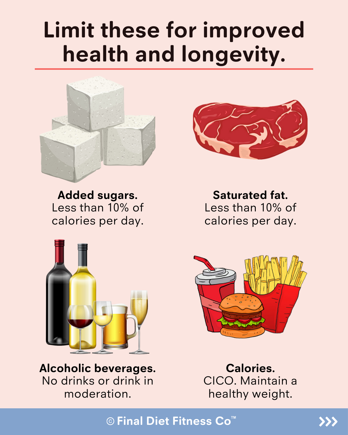 Limit These Foods for Improved Health and Longevity