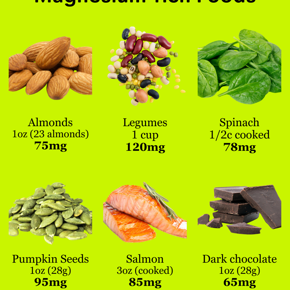 Magnesium-rich Foods