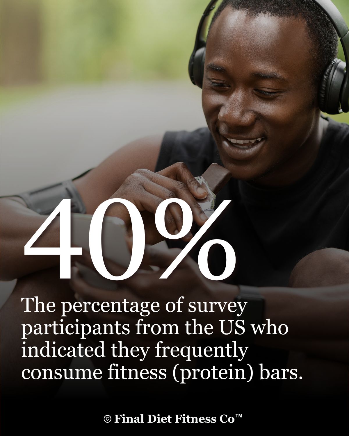 40%. The Percentage Who Consume Protein Bars