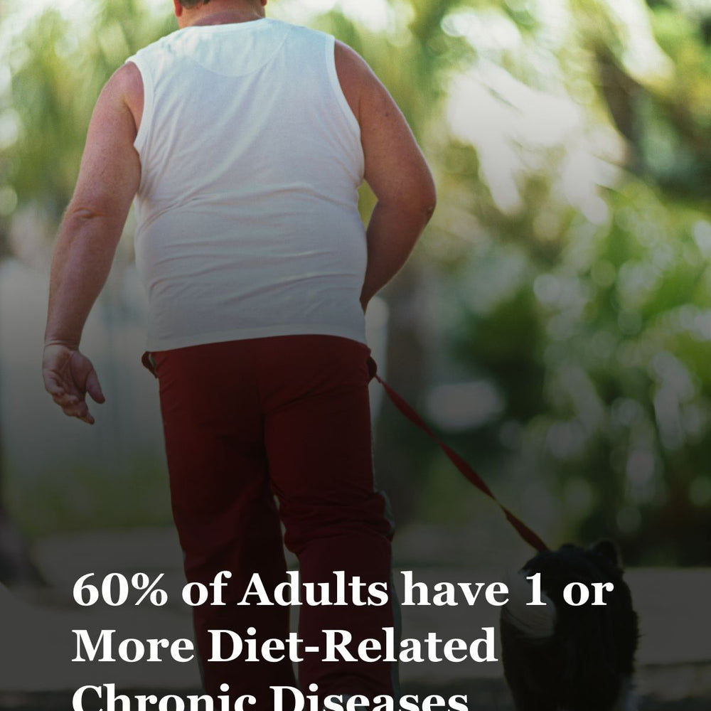 60% of Adults have 1 or More Diet-Related Chronic Diseases