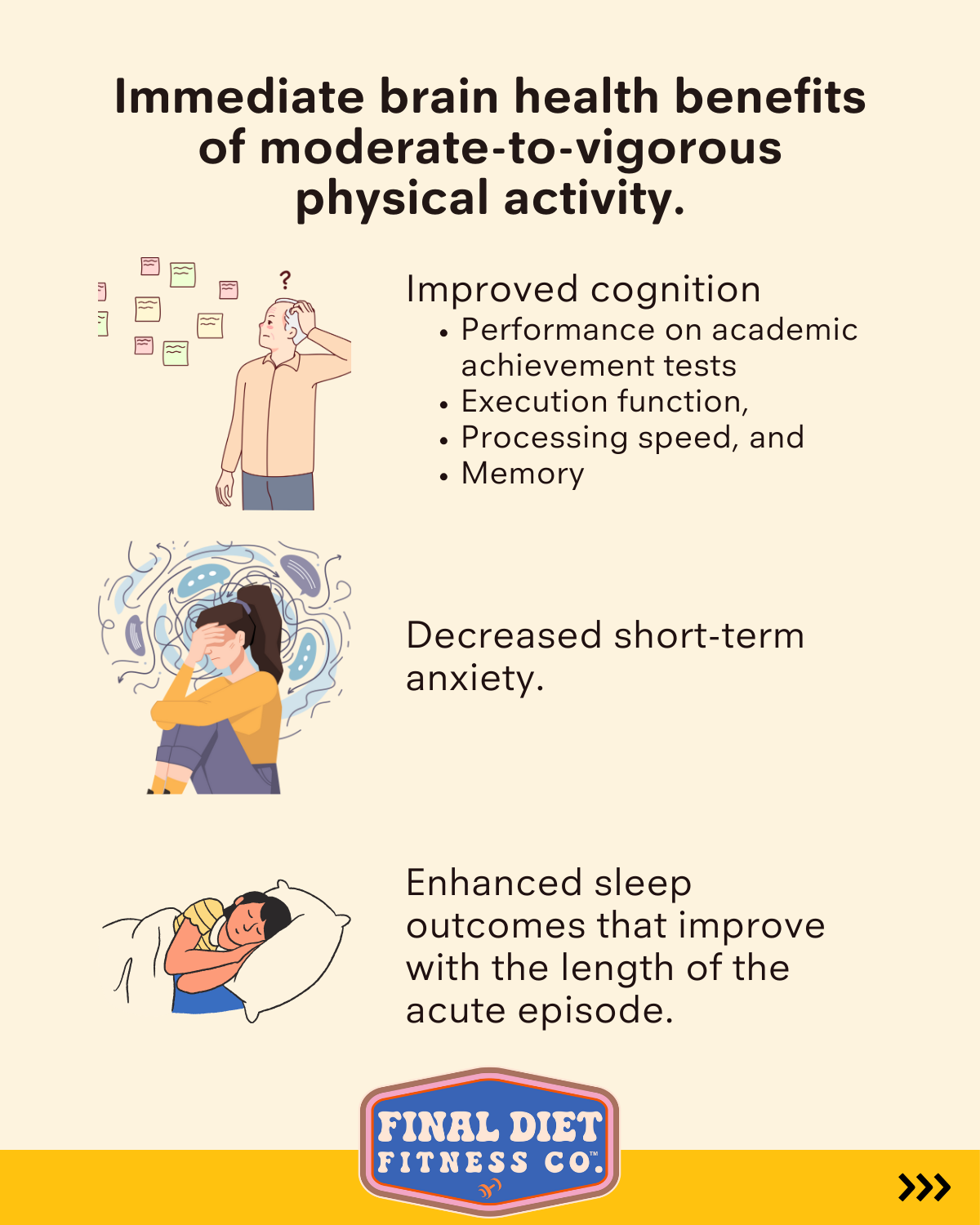 Immediate Benefits of Moderate-to-Vigorous Physical Activity on Brain Health 🧠