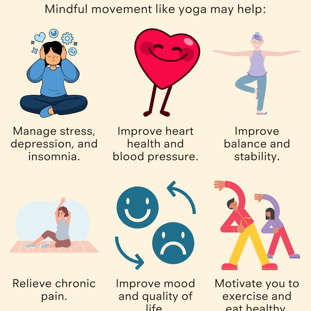 The Benefits of Yoga for Mind and Body