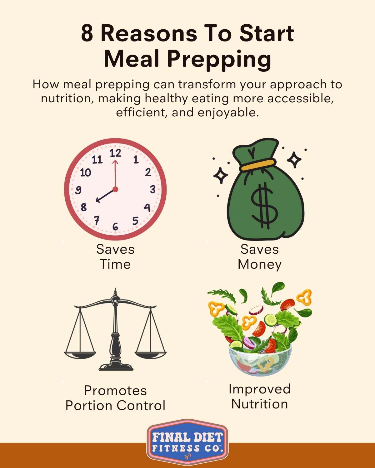 8 Reasons to Start Meal Prepping for a Healthier, More Efficient Lifestyle