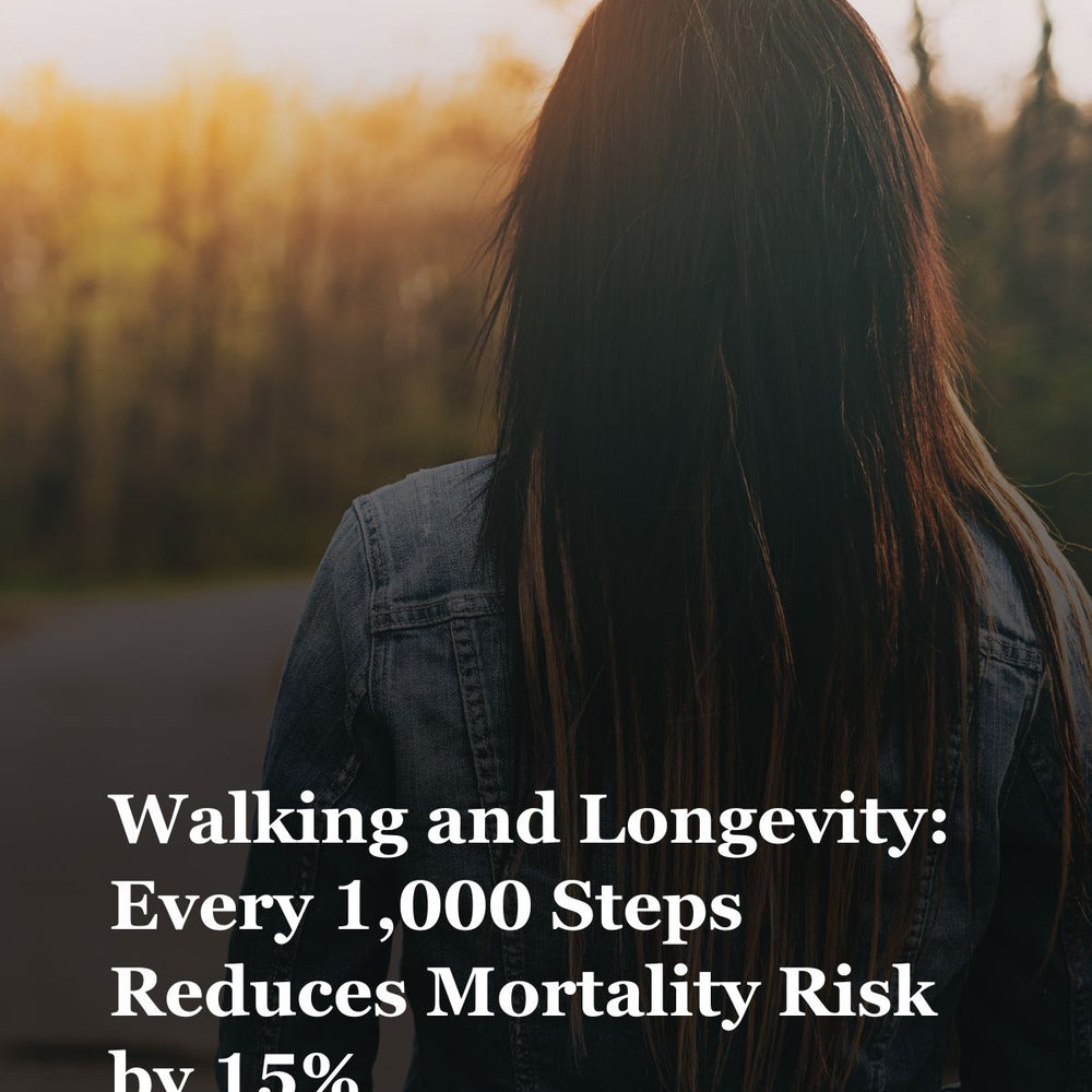 Every Additional 1,000 Steps Reduced the Risk of Death by 15%