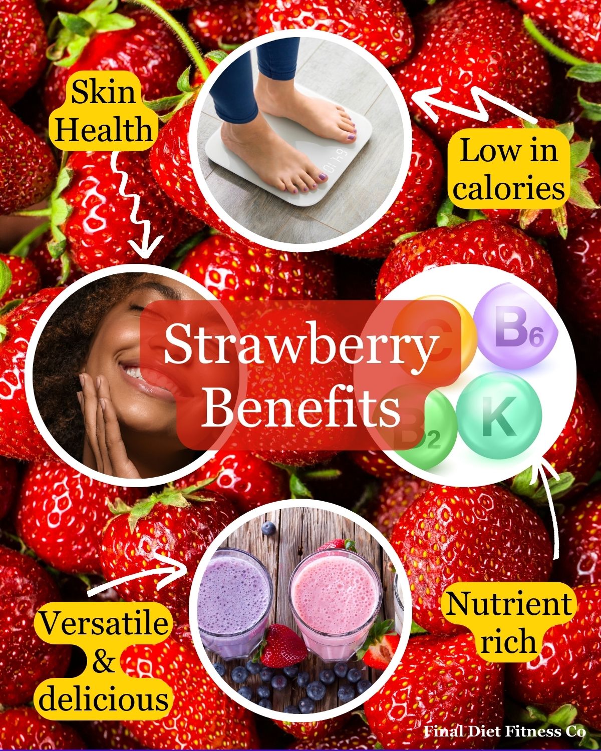 Strawberry Benefits