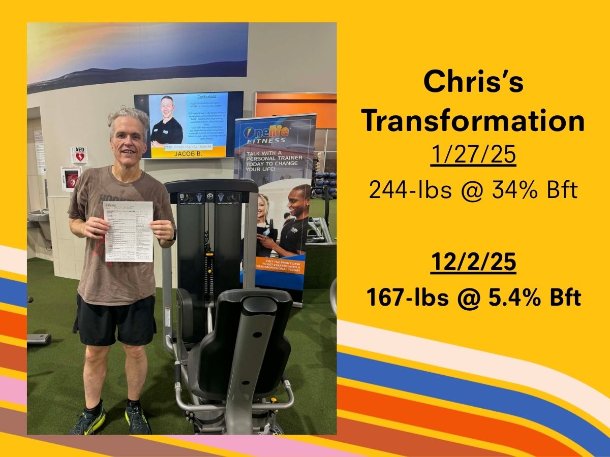 How Body Recomposition Really Happens: Strength, Nutrition & InBody Trends