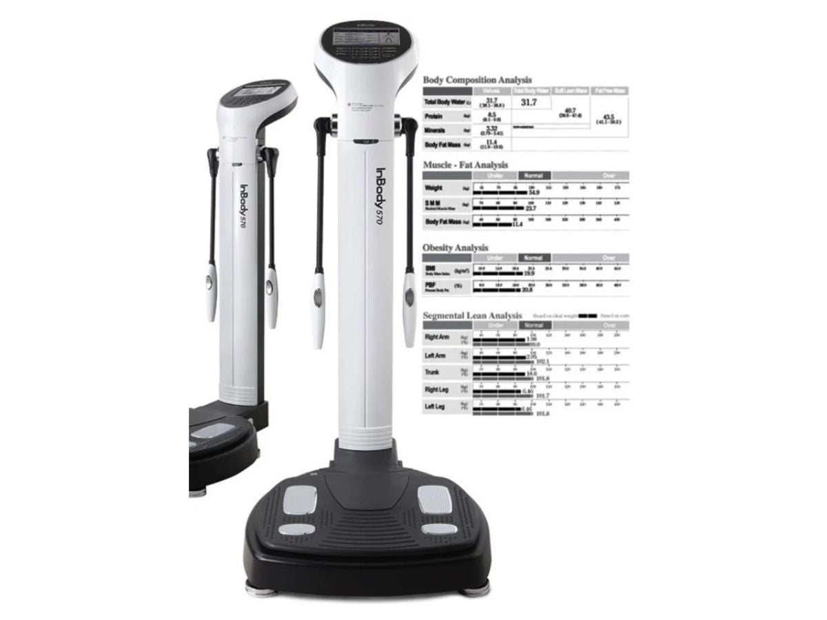 How to Read and Understand Your InBody 570 Results