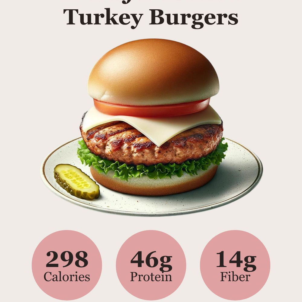 Transformation Turkey Burgers