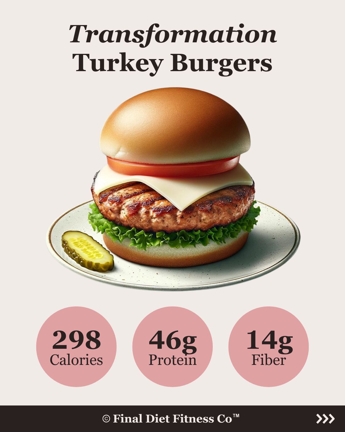 Transformation Turkey Burgers