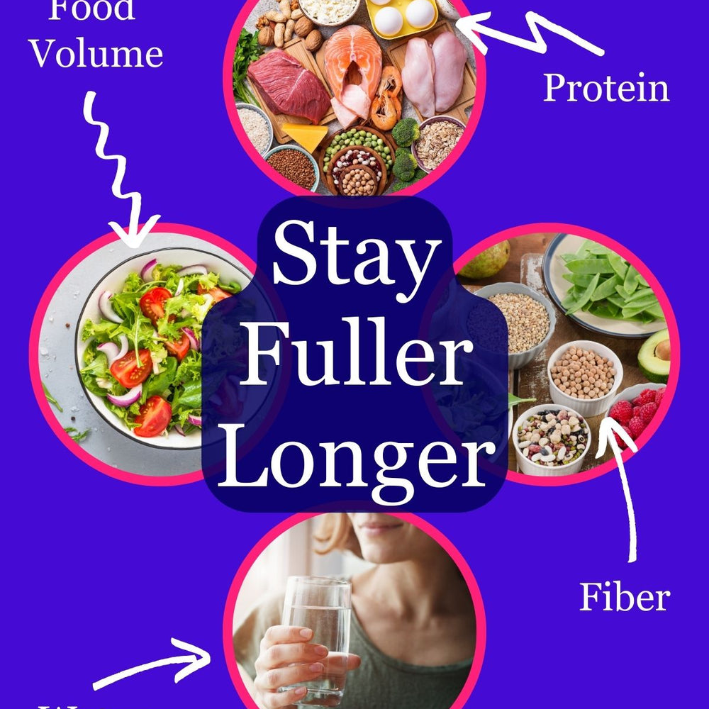 Stay Fuller Longer