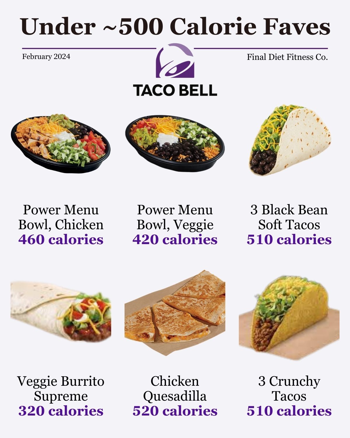 Taco Bell Favorites Under 500 Calories 🌮🔔