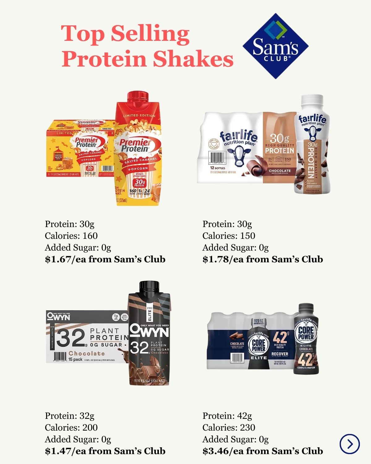 Shake Up Your Protein Game